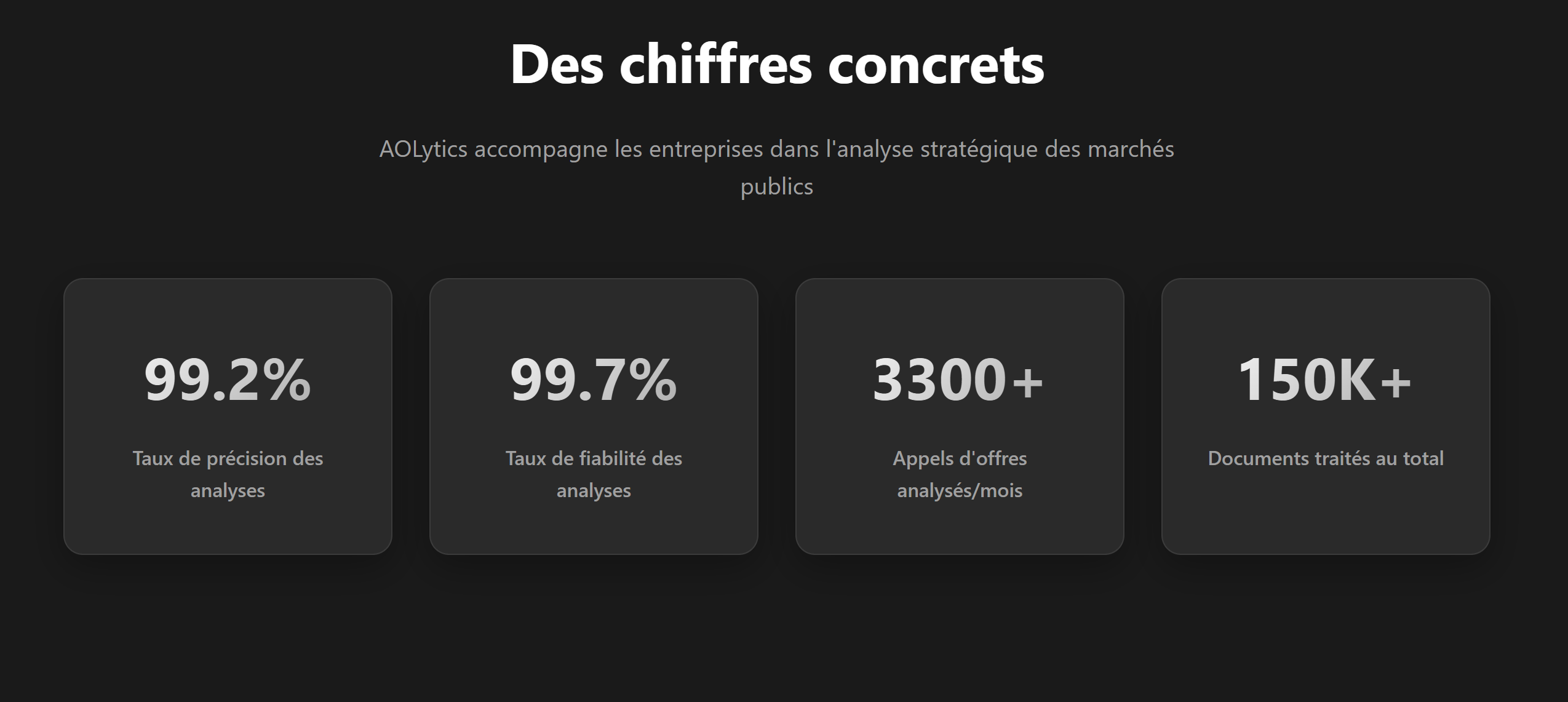 Pourquoi choisir AOLytics : avantages concrets d’un abonnement pour les professionnels